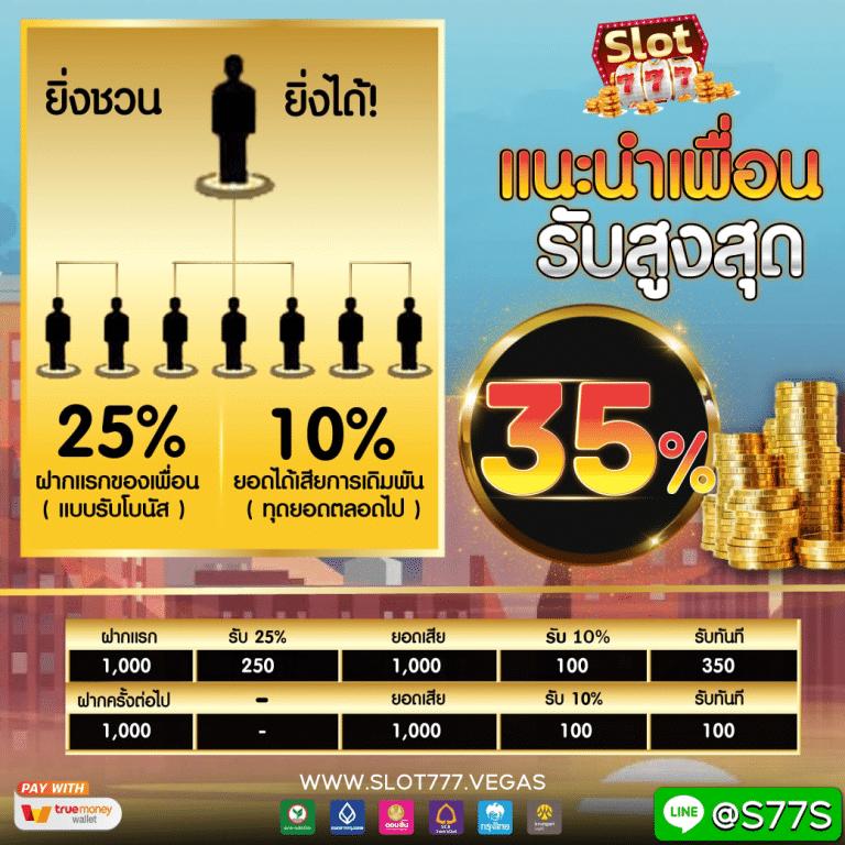 นาสะสล็อต คาสิโนอออนไลน์ยอดนิยม พร้อมโปรโมชั่นสุดแรงในปี 2024