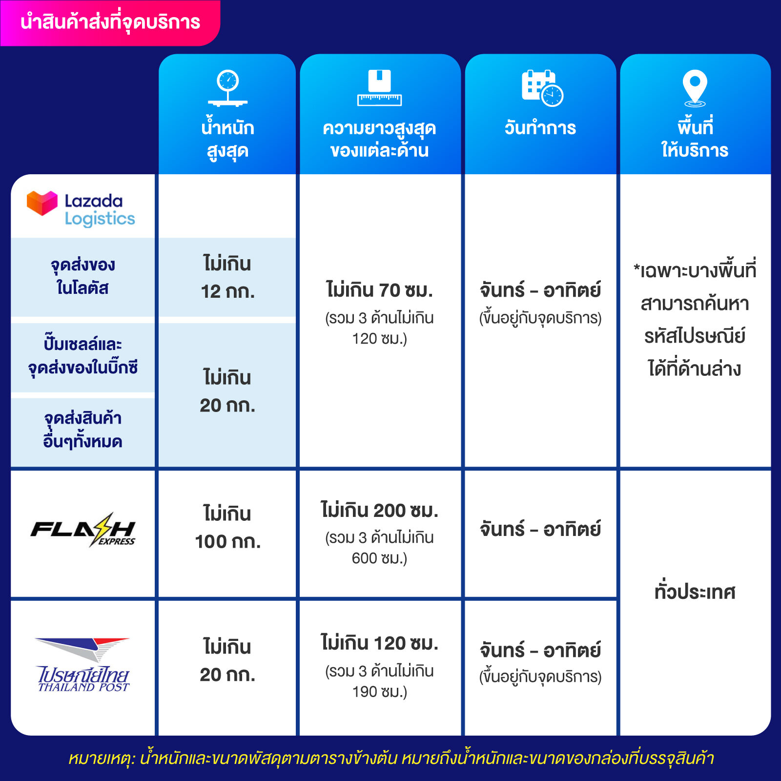 เมทาวินสล็อต เว็บเกมออนไลน์อันดับหนึ่ง สล็อตแตกง่าย เครดิตฟรีล่าสุดในไทย